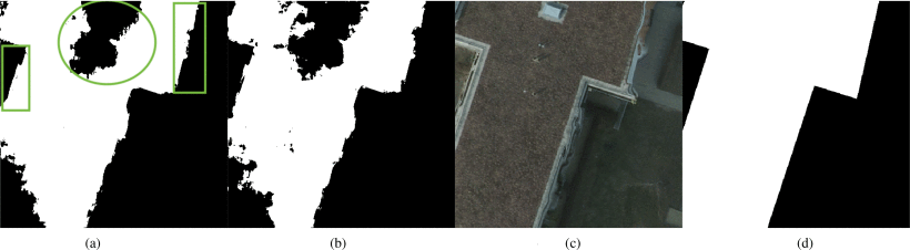 Boundary-aware adversarial learning paper