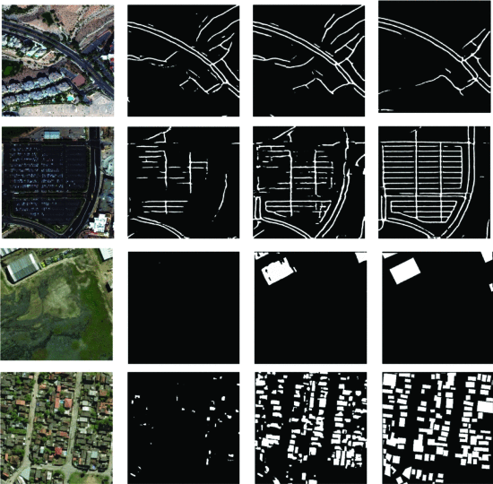 unsupervised domain adaptation paper